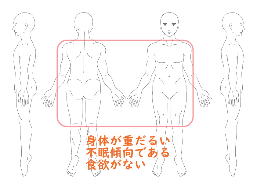 自律神経失調症