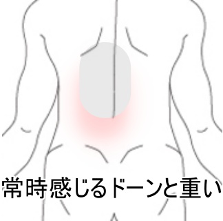 黙っていてもツラい背中の痛み 室蘭登別 すのさき鍼灸整骨院 肩こり 腰痛 自律神経失調症 頭痛専門院